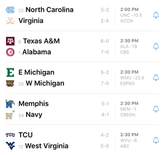 Illustration for article titled Saturday College Football Thread